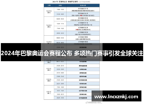 2024年巴黎奥运会赛程公布 多项热门赛事引发全球关注