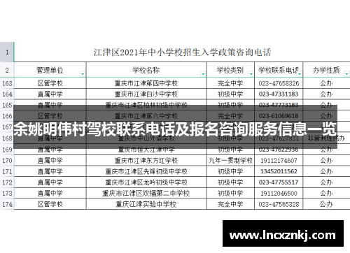 余姚明伟村驾校联系电话及报名咨询服务信息一览